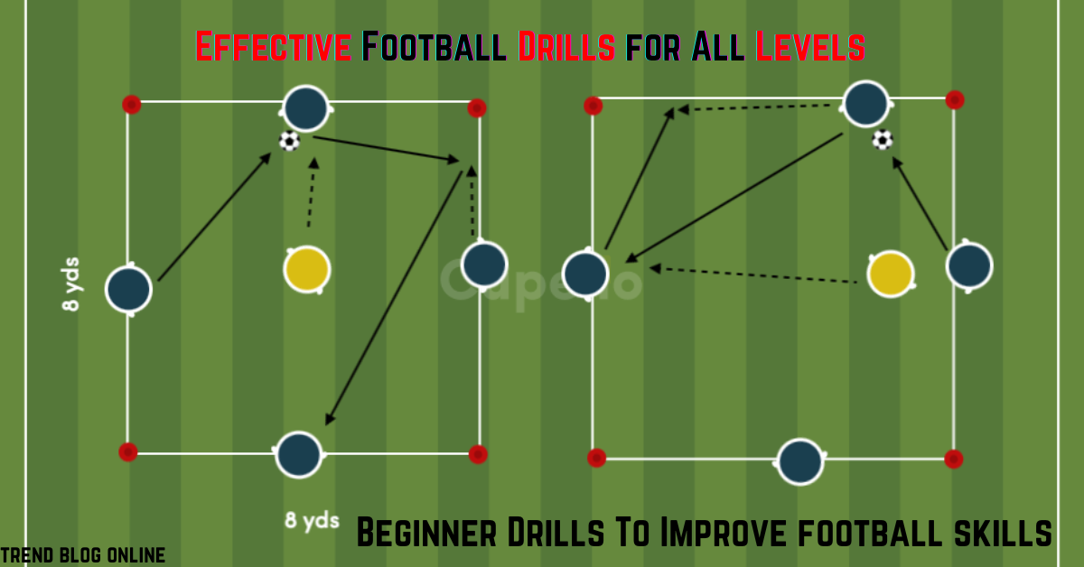 Improve Football Skills